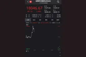 一度突破18000美元，市值超越茅台，被达里奥多次唱空的比特币为何暴涨？三大原因找到了图片