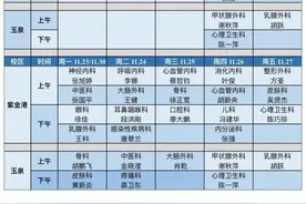 每天有专家！浙大二院校医院院区来了，你想知道的都在这图片