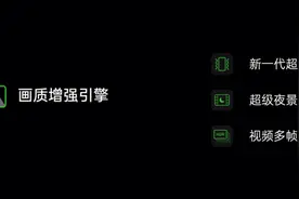 全新画质增强引擎加持，OPPO 助你随手拍出动人大片图片