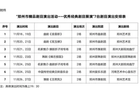 免费领票！7台14场精品剧目郑州上演图片