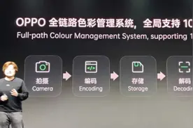 手机直拍10bit照片！AI算法区分“痘”和“痣”，OPPO再发两项黑科技图片