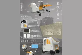 给力 西南交通大学希望学院3D设计作品获省特等奖 将冲刺全国总决赛图片