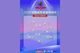 2020年中国最具幸福感城市榜单一览：看看你家在最幸福的城市吗？图片