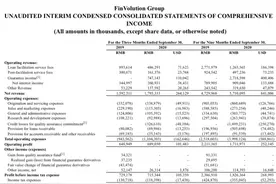 信也科技三季度净利6亿元，促成借款金额170亿环比增三成图片