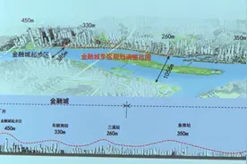 金融城450米+黄埔港488米，广州东沿江天际线来了图片