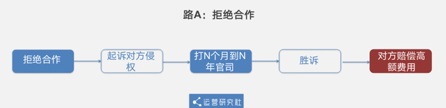 《贪玩蓝月》年入10亿？背后的玩法也太“流氓”了