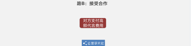 《贪玩蓝月》年入10亿？背后的玩法也太“流氓”了