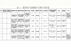 叮咚买菜、上海盒马所售梭子蟹检出重金属镉超标图片