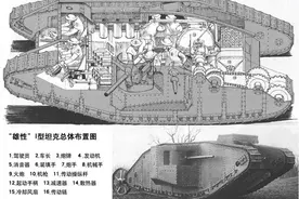 坦克一般由几个人操作？图片