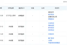 航旅纵横App违规收集个人信息遭通报 曾多次因信息安全问题陷舆论风波图片