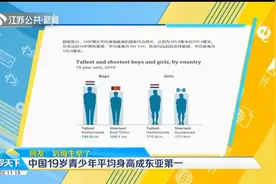 男生平均已超1.75米！中国19岁青少年平均身高成东亚第一视频封面