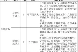 上海南湖职业技术学院招39人，12月31日前报名图片