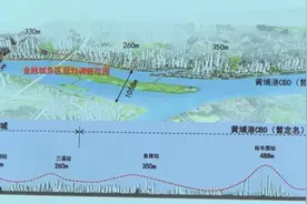 高488米！黄埔将迎广州东沿江最高地标建筑图片