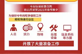 国货为何能在“双11”抢眼？图片