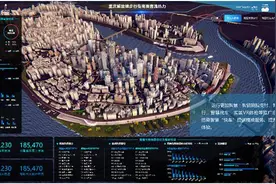 重庆百亿元商圈达12个！来观音桥解锁重庆商圈“十万个为什么”图片