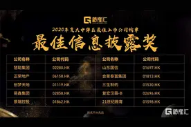 21世纪教育（1598.HK）路演纪要：总在校生人数的年复合增速达17%，在线教育发展迅速图片