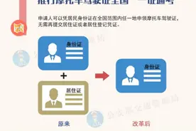 官宣！今天正式实施图片