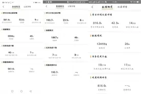 再被指虚假宣传、退费难，嗨学网此前已被罚款逾130万元图片
