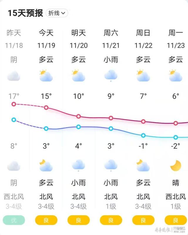 承蒙厚爱·感恩有你丨对TA说一句“__”，在这个寒冬倍感温暖