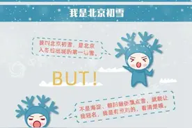 一图看北京初雪的自白：时而“疯狂”时而“拖延”图片