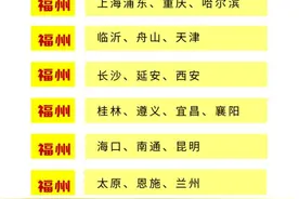 快抢，一元机票！福航、厦航都能用图片
