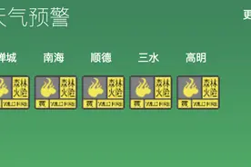 最低气温15℃！佛山本周六起将迎来气温三连降图片
