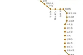 号外！成都地铁6号线、8号线最新进展来咯图片