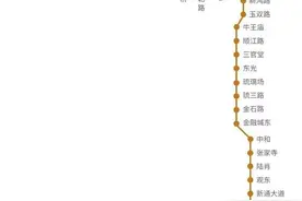 号外！成都地铁6号线、8号线最新进展来咯图片