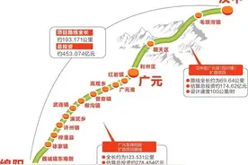 京昆高速汉中至广元段（四川境） 广元至绵阳段扩容项目即将开建图片