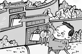 什么是“证照分离”改革？图片