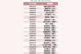 每经21点 | 内蒙古满洲里进行封城管控，火车站停运；内蒙古机场暂停满洲里机场全部“经呼飞”中转业务；天津新增1例本土确诊病例图片