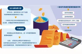各地政府强化预算绩效目标管理图片