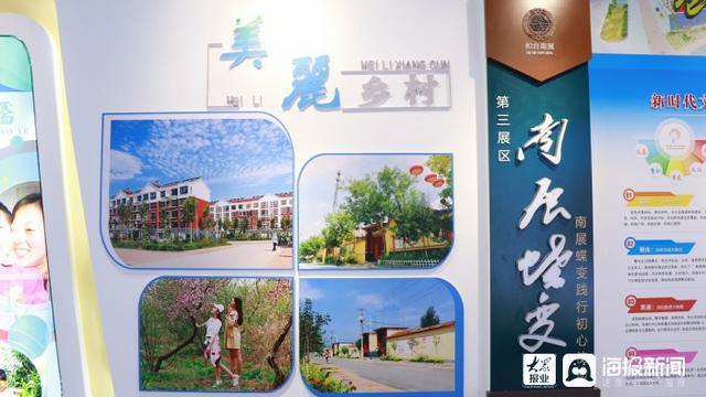 黄河南展工程规划图