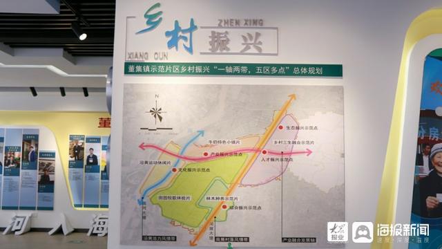 黄河南展工程规划图