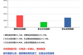 早财经 | 上海浦东国际机场连夜组织集体核酸检测；孙正义抛售800亿美元资产为最坏情况未雨绸缪；恒大物业拟12月2日港交所上市图片