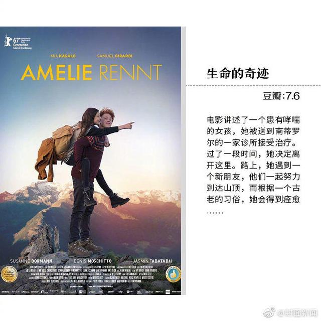 9�����ÿ��ľ�����־��Ӱ