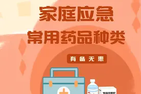 有备无患！这份家庭应急常用药品清单请收藏图片