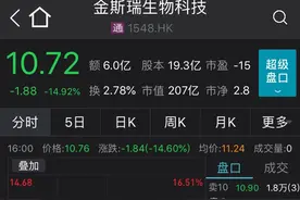 曾是放牛娃，如今涉嫌走私！监视居住60多天后，这位上市公司董事长还是被抓了图片