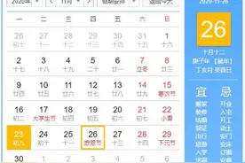 2020感恩节是11月几号？今年感恩节是星期几？感恩节的由来图片