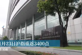 11月23日沪指重返3400点视频封面