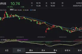200亿老牌基因公司爆雷！金斯瑞创始人章方良涉嫌走私被捕，股价暴跌近15%！子公司传奇生物也曾受牵连图片