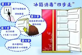 家中冰箱应如何消毒？专家手把手教你处理图片