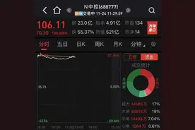 中国工业自动化控制王牌企业上市！创始人经历太传奇：从浙大副校长到低谷，如今身家超百亿图片