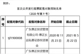 洞察｜弃购新股，中山证券自营账户遭限制参与打新半年！年内三大业务遭暂停，股东内斗，董事长、总裁双双换人图片