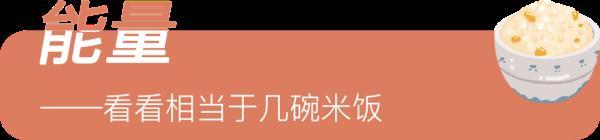 1分钟教你看懂「食物营养成分表」，让全家吃得更健康
