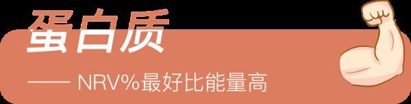 1分钟教你看懂「食物营养成分表」，让全家吃得更健康