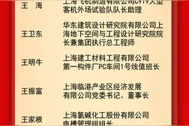 上海市112名全国劳模和先进工作者揭晓，平均年龄48岁图片