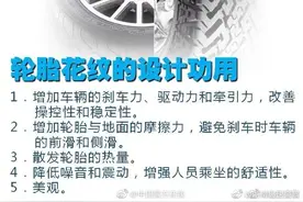 科普：轮胎花纹有什么用图片