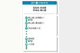 一场暴雪凸显哈尔滨公交短板图片