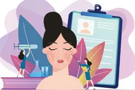 想做医疗美容提颜值？等等！有些坑要注意避让图片